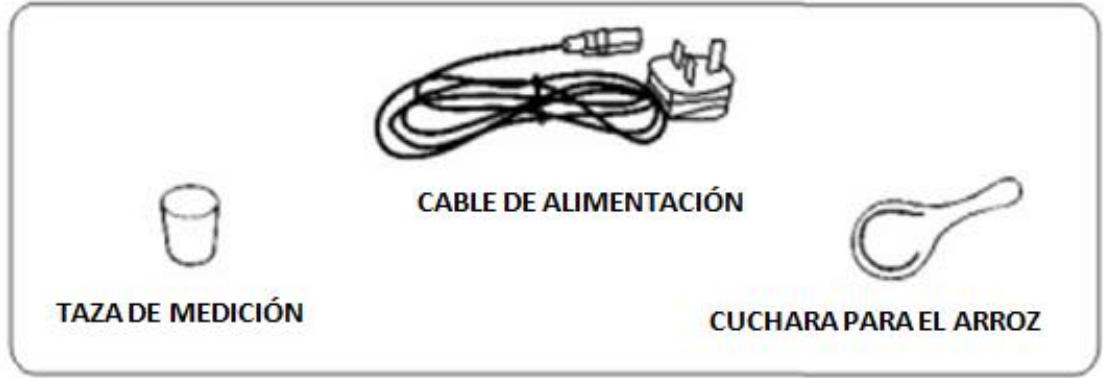 FAGOR FG-113R - PARTS IDENTIFICATION - 2