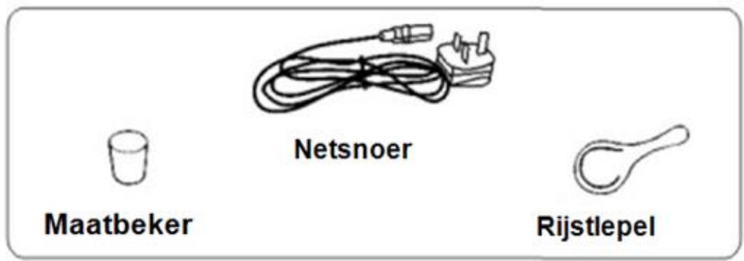 FAGOR FG-113R - Onderdelen identificatie - 2