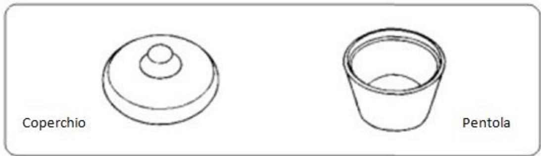 FAGOR FG-113R - IDENTIFICAZIONE PARTI - 1