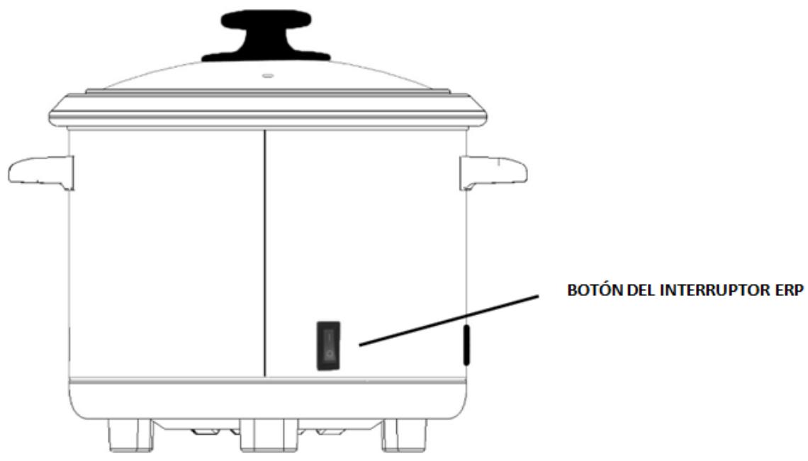 FAGOR FG-113R - Manual de instrucciones - 3