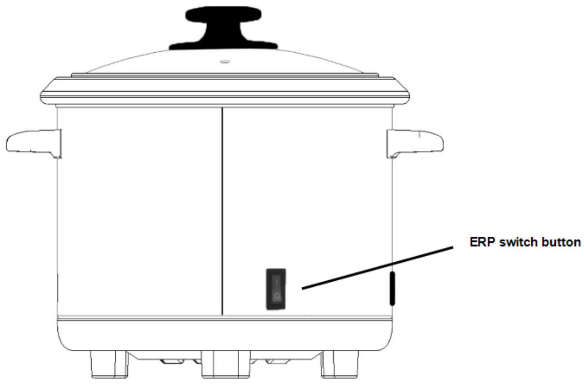 FAGOR FG-113R - PARTS IDENTIFICATION - 6