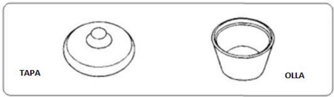FAGOR FG-113R - PARTS IDENTIFICATION - 1