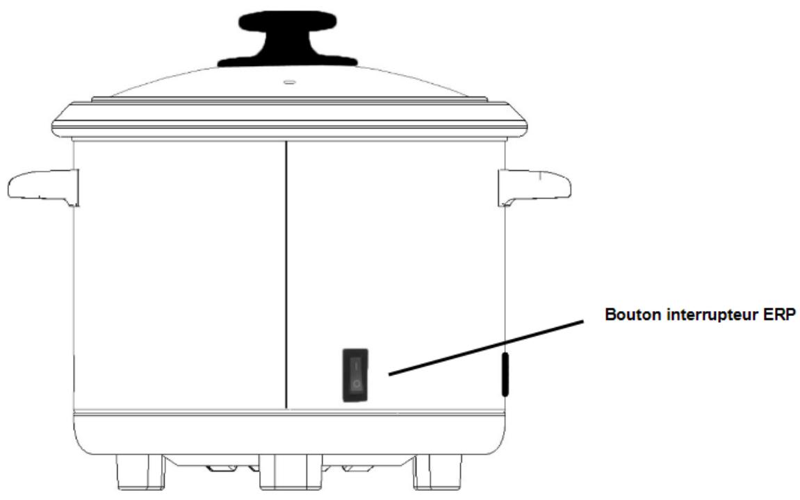 FAGOR FG-113R - IDENTIFICATION DES PIÈCES - 4