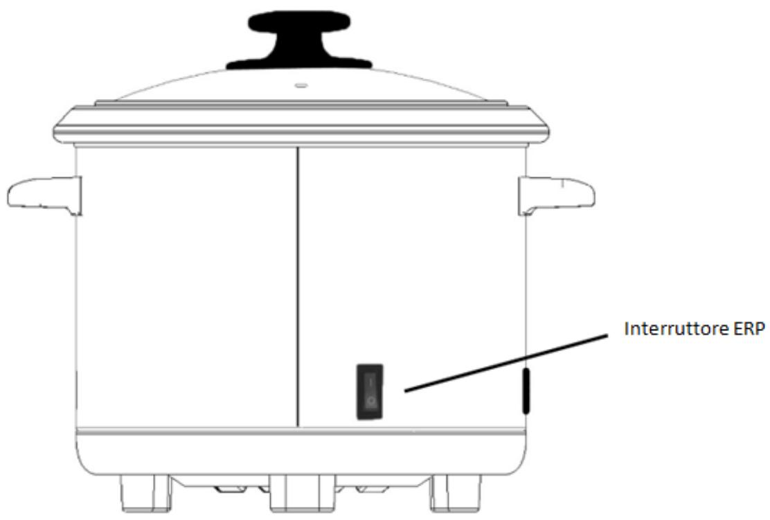 FAGOR FG-113R - IDENTIFICAZIONE PARTI - 4