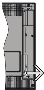EDENWOOD ED2400HD - Commutateur de Commande et Fonctionnement de la TV - 1