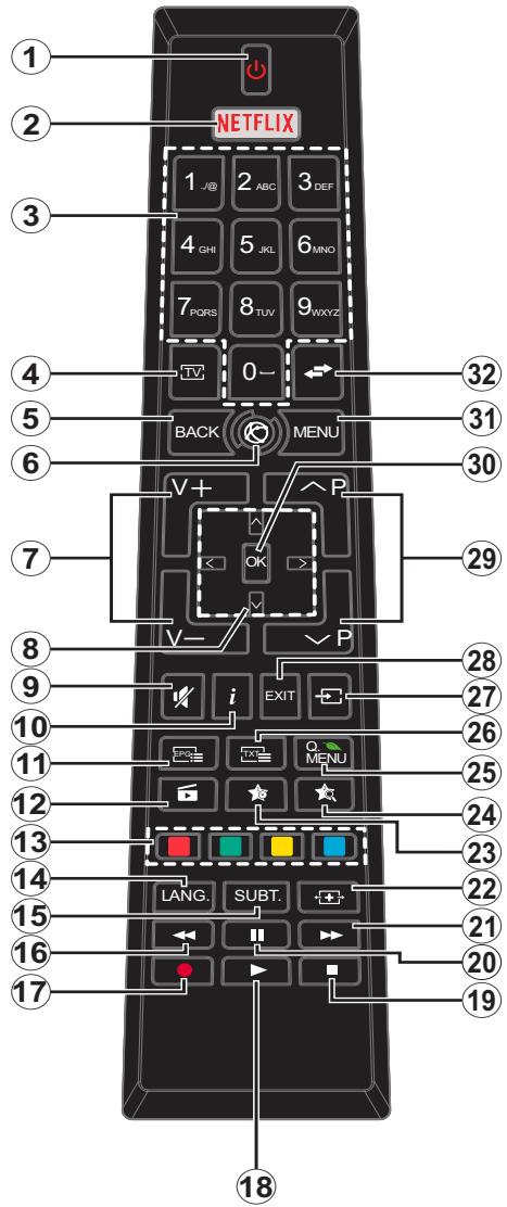 EDENWOOD ED2400HD - Especficación - 1