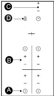 BRANDT TV 1021 B - DESCRIPTION DES COMMANDES - 5