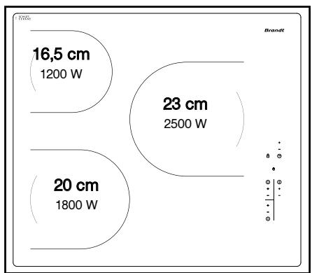 BRANDT TV 1021 B - DESCRIPTION DE VOTRE DESSUS - 1