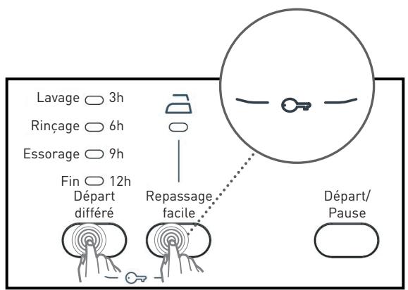 HIGH ONE WM 805 A++ WVET - Verrou de sécurité infant - 1