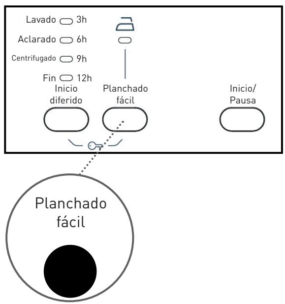HIGH ONE WM 805 A++ WVET - Planchado fácil - 1