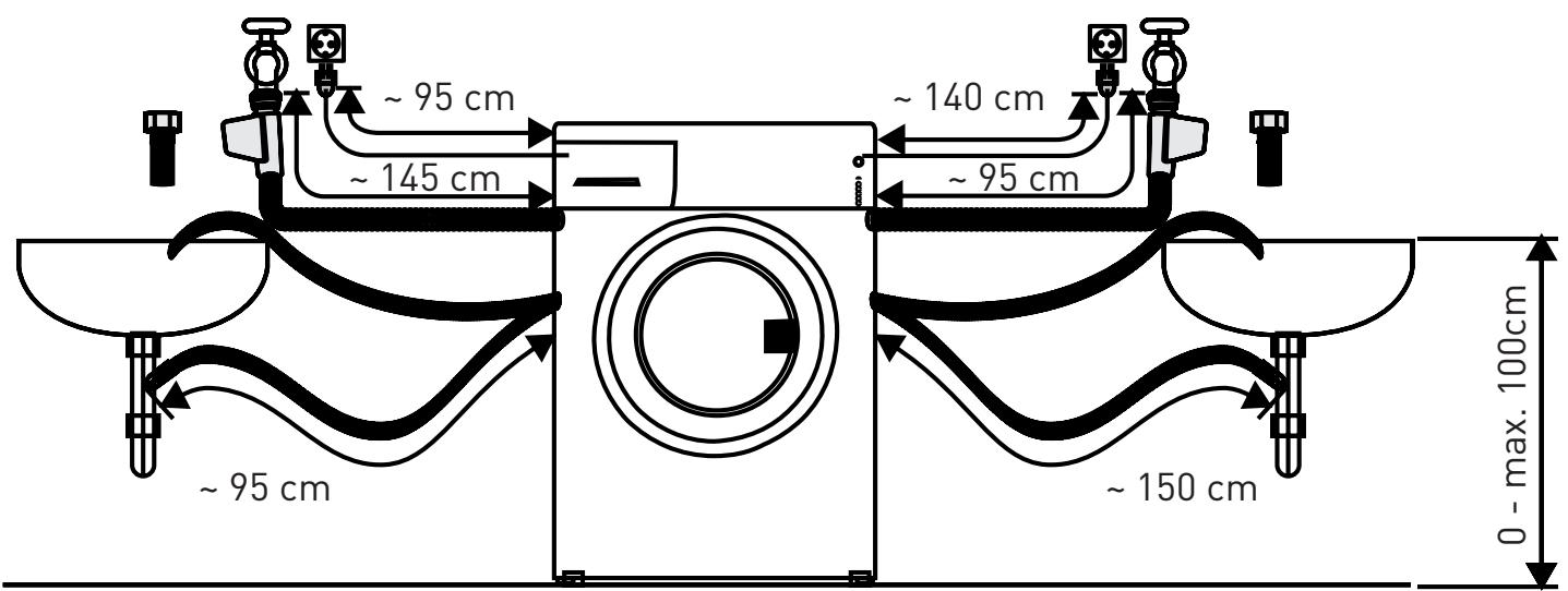 HIGH ONE WM 805 A++ WVET - Branchement du tuyau d'évacuation d'eau - 3