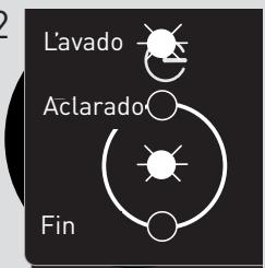 HIGH ONE WM 805 A++ WVET - Solutaciones - 1