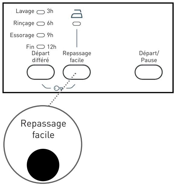 HIGH ONE WM 805 A++ WVET - Repassage facile - 1