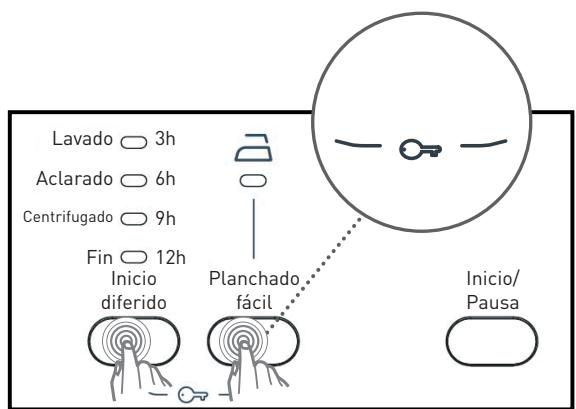 HIGH ONE WM 805 A++ WVET - Bloqueo de seguridad infantil - 1