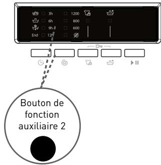 BELLAVITA WM 1207 A++ WVET - Sélection de la vitesse d'essorage - 1