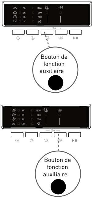 BELLAVITA WM 1207 A++ WVET - Rinçage supplémentaire - 1