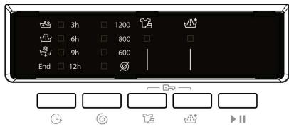 BELLAVITA WM 1207 A++ WVET - Fonctions auxiliaires - 1