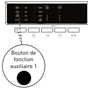 BELLAVITA WM 1207 A++ WVET - Fonction auxiliaire de départ différé - 1