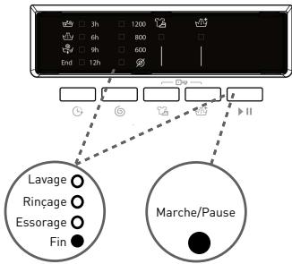 BELLAVITA WM 1207 A++ WVET - Touché Départ/Pause - 1