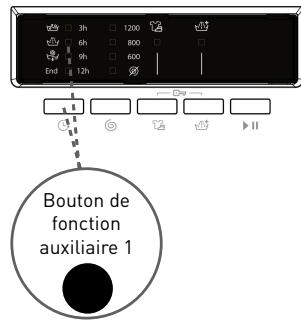 BELLAVITA WM 1207 A++ WVET - Pour utiliser la fonction de départ différé : - 1