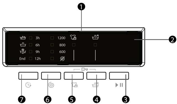 BELLAVITA WM 1207 A++ WVET - Sélecteur de programmes - 3
