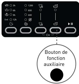 BELLAVITA WM 1208 A++ WVET - Rinçage supplémentaire - 3