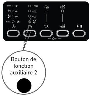 BELLAVITA WM 1208 A++ WVET - Rinçage supplémentaire - 1