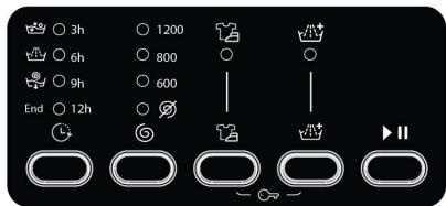 BELLAVITA WM 1208 A++ WVET - Système de capacité variable automatique - 1