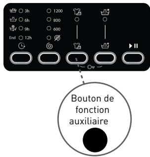 BELLAVITA WM 1208 A++ WVET - Rinçage supplémentaire - 2