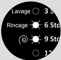 BELLAVITA WM 1208 A++ WVET - Codes de pannes - 4