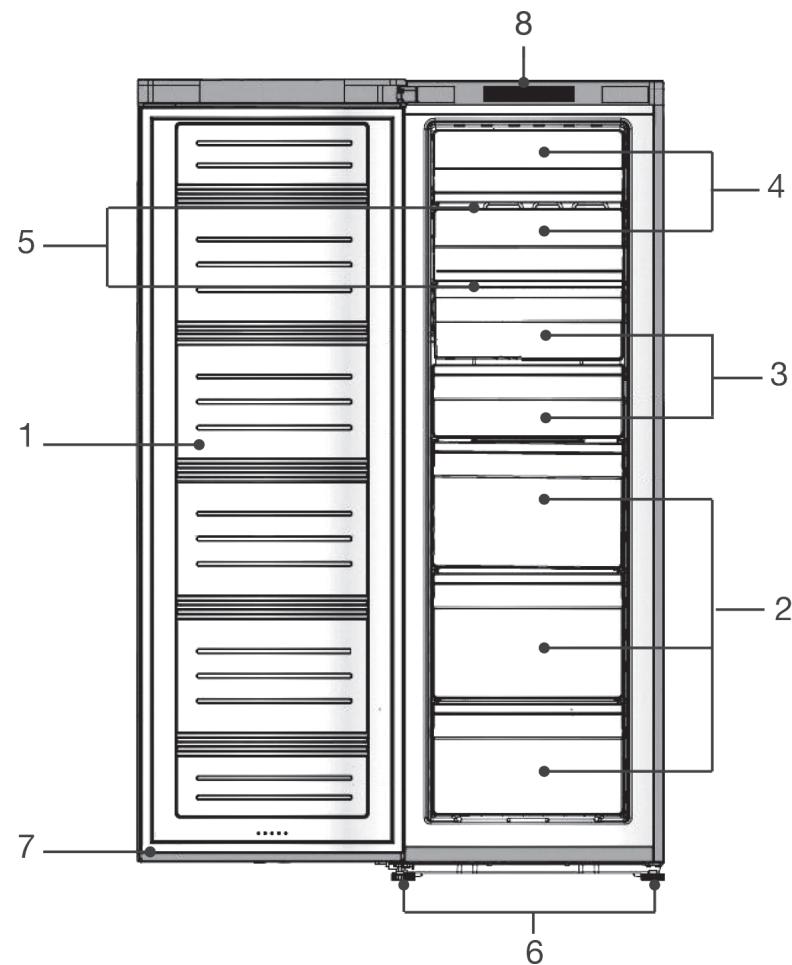 VALBERG UF NF 235 A+ SHIC - Mise au rebut - 1