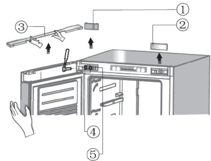 VALBERG UF NF 235 A+ SHIC - Munissez-vous des outils suivants : - 5