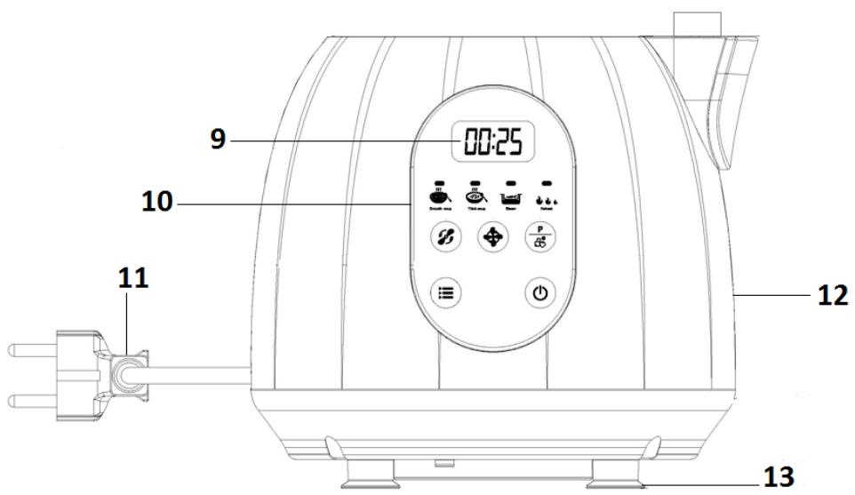 TELEFUNKEN BLC4X - Description - 5