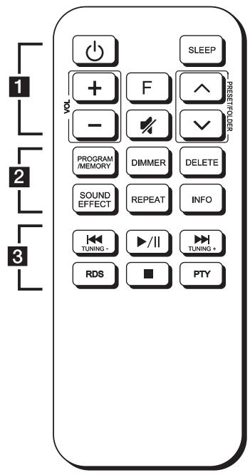 LG CM1560 - Télécommande - 1