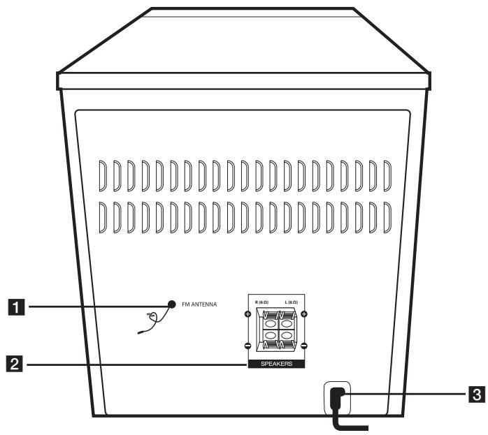 LG CM1560 - Panneau arrête - 1