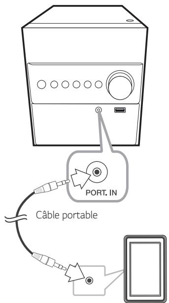 LG CM1560 - Connexion PORT. IN - 1
