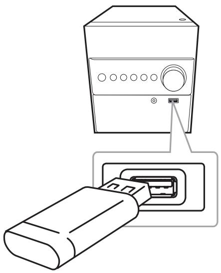 LG CM1560 - Connexion USB - 1