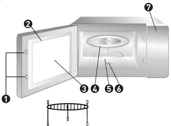 VALBERG VG-MWC23S - Beschreibung des Geräts - 1