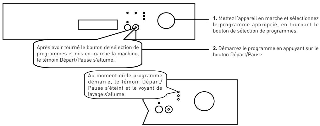 VALBERG 10C49 A++ W VET - Avertissement : Les programmes courts ne comportent pas de phase de séchage. - 1