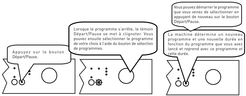 VALBERG 10C49 A++ W VET - Changement de programme - 1