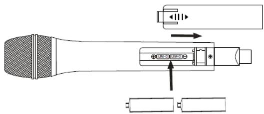 PARTY LIGHT&SOUND WM-20UHF - MISE EN PLACE DES PILES DANS LE MICROPHONE - 1