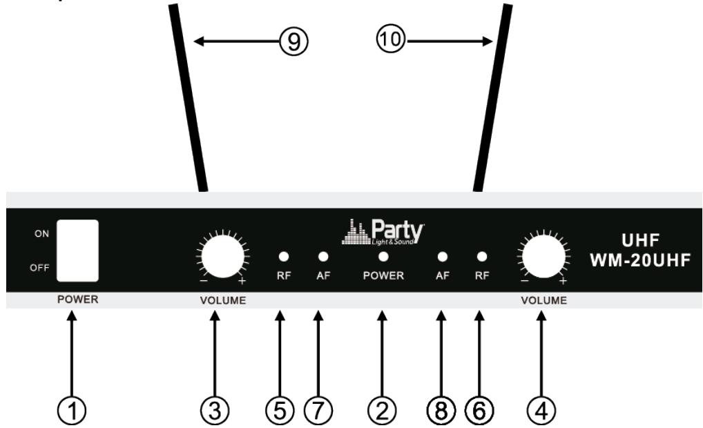 PARTY LIGHT&SOUND WM-20UHF - Front panel - 1