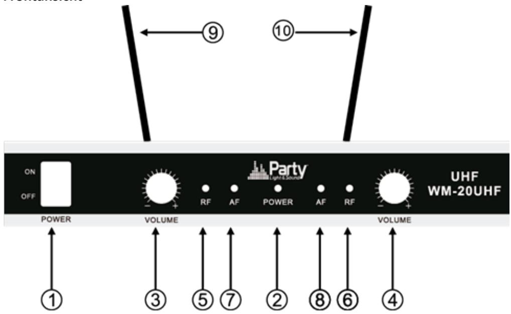 PARTY LIGHT&SOUND WM-20UHF - FEATURES - 1