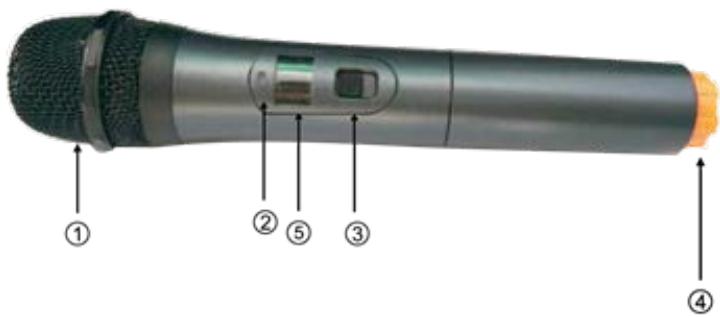 PARTY LIGHT&SOUND WM-20UHF - MIKROFONSENDER - 1