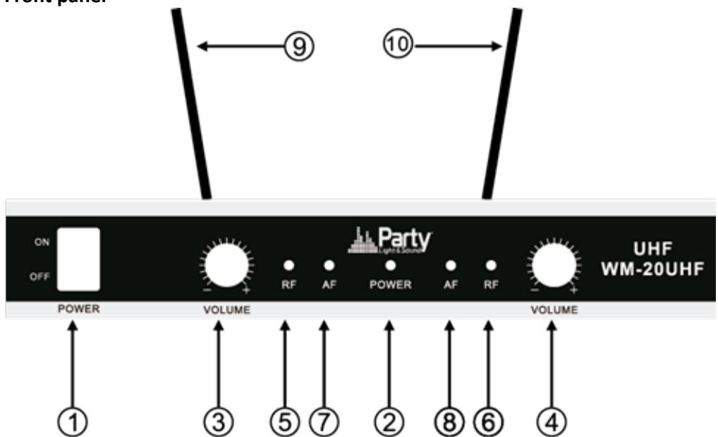 PARTY LIGHT&SOUND WM-20UHF - INSTRUCTIONS D'UTILISATION - 1
