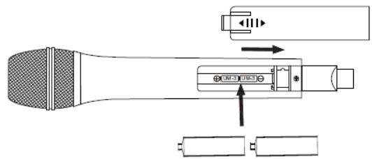 PARTY LIGHT&SOUND WM-20UHF - EINSETZEN DER BATTERIEN INS MIKROFON - 1