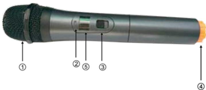 PARTY LIGHT&SOUND WM-20UHF - MICROFOON KERMERKEN - 1