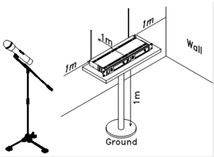 PARTY LIGHT&SOUND WM-20UHF - AANBEVELINGEN VOOR OPTIMALE PRESTATIES - 1
