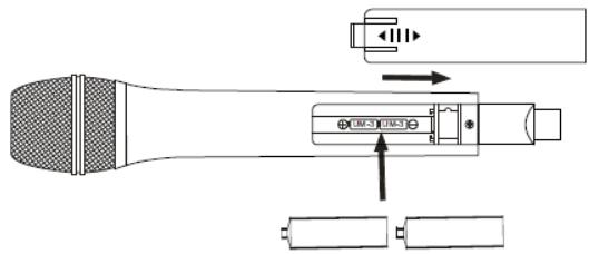 PARTY LIGHT&SOUND WM-20UHF - PLAATSEN VAN DE BATTERIJEN - 1