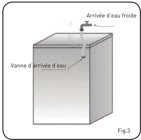 BELLAVITA WF 1409 A+++ WHIC - Assurez-vous que : - 3